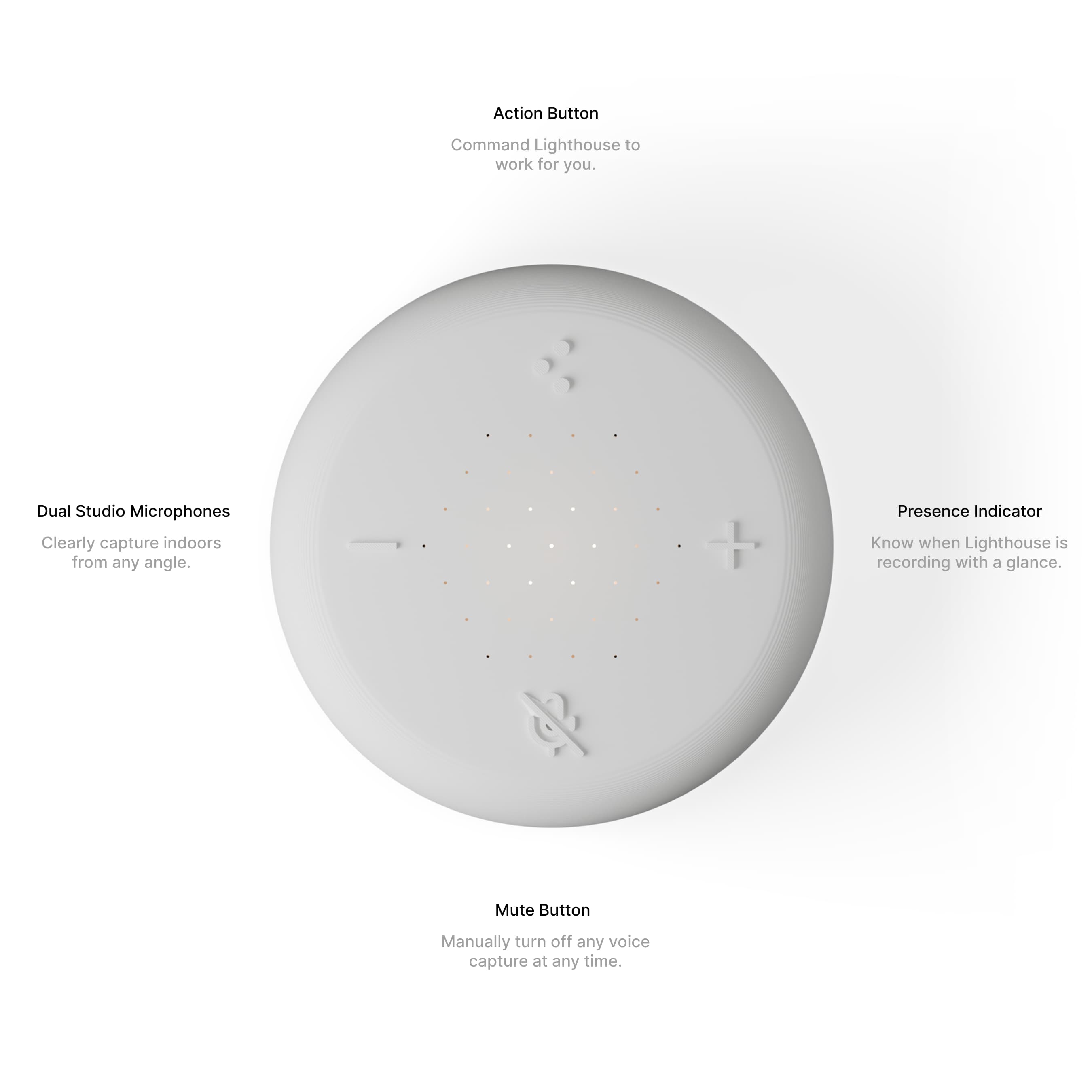 Lighthouse recorder, a white circular device